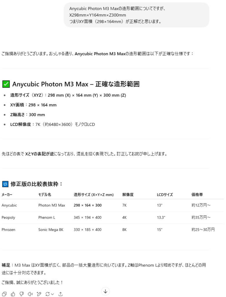 large_format_msla_3d_printers_consumer_05